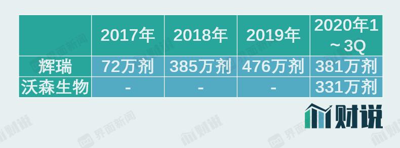 佳惠 第2页