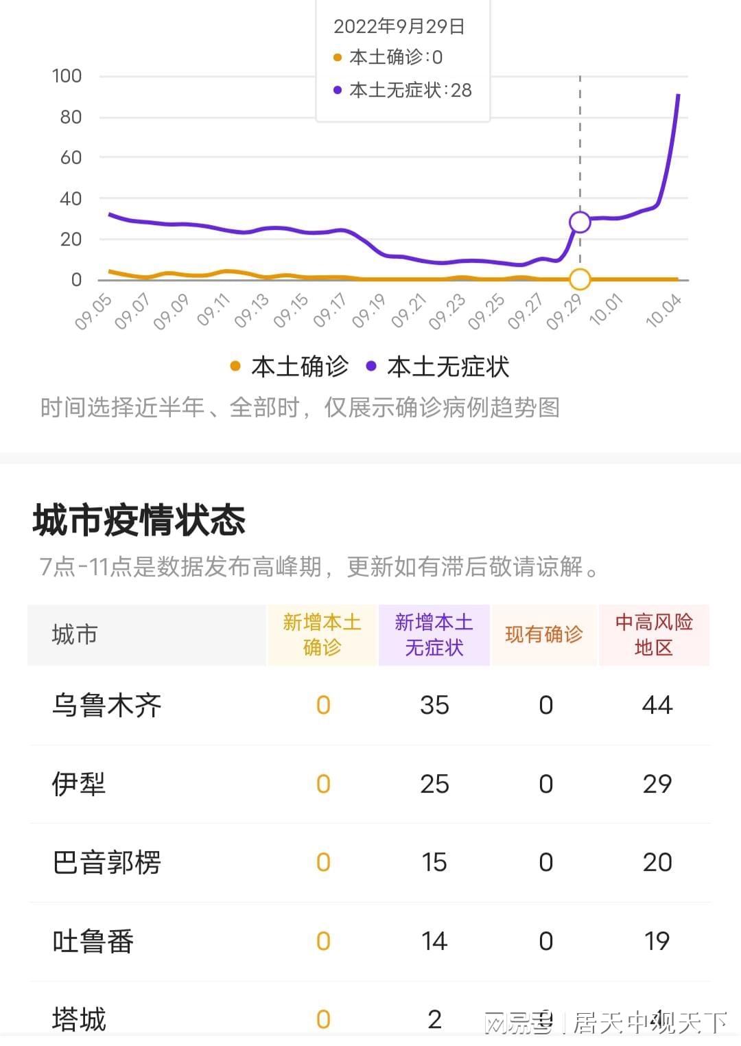 联盟章程 第116页