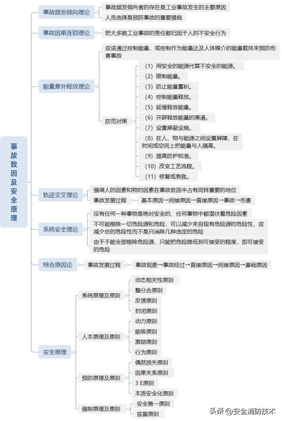 环浩然