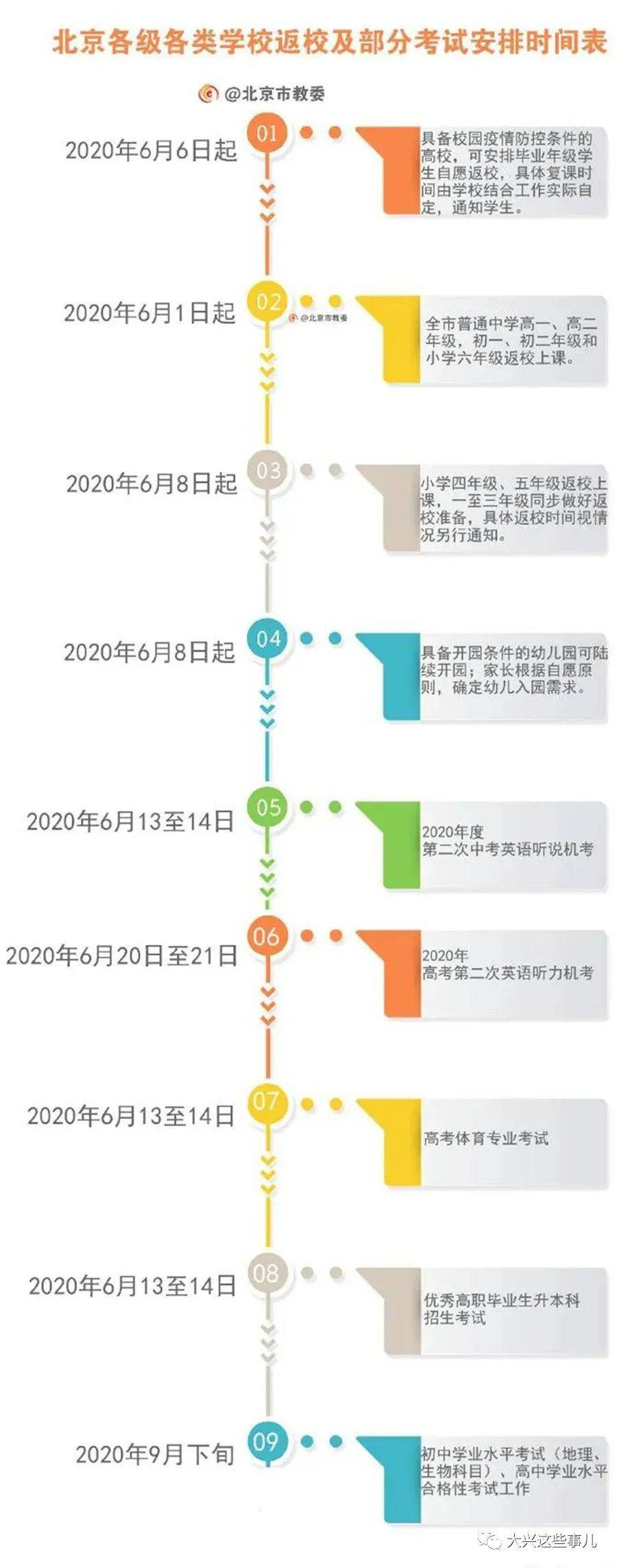 组织机构 第17页