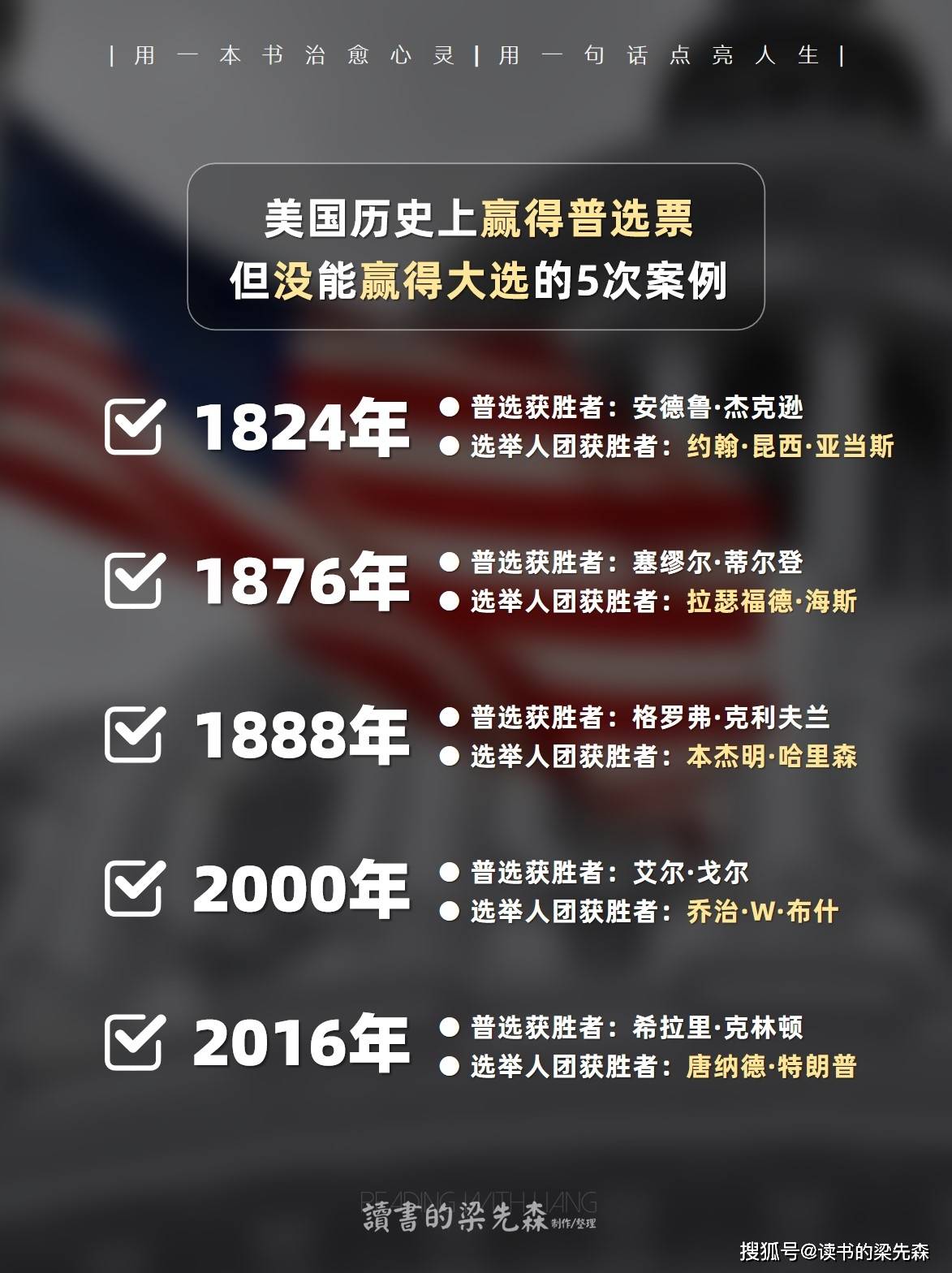 乐正傲旋