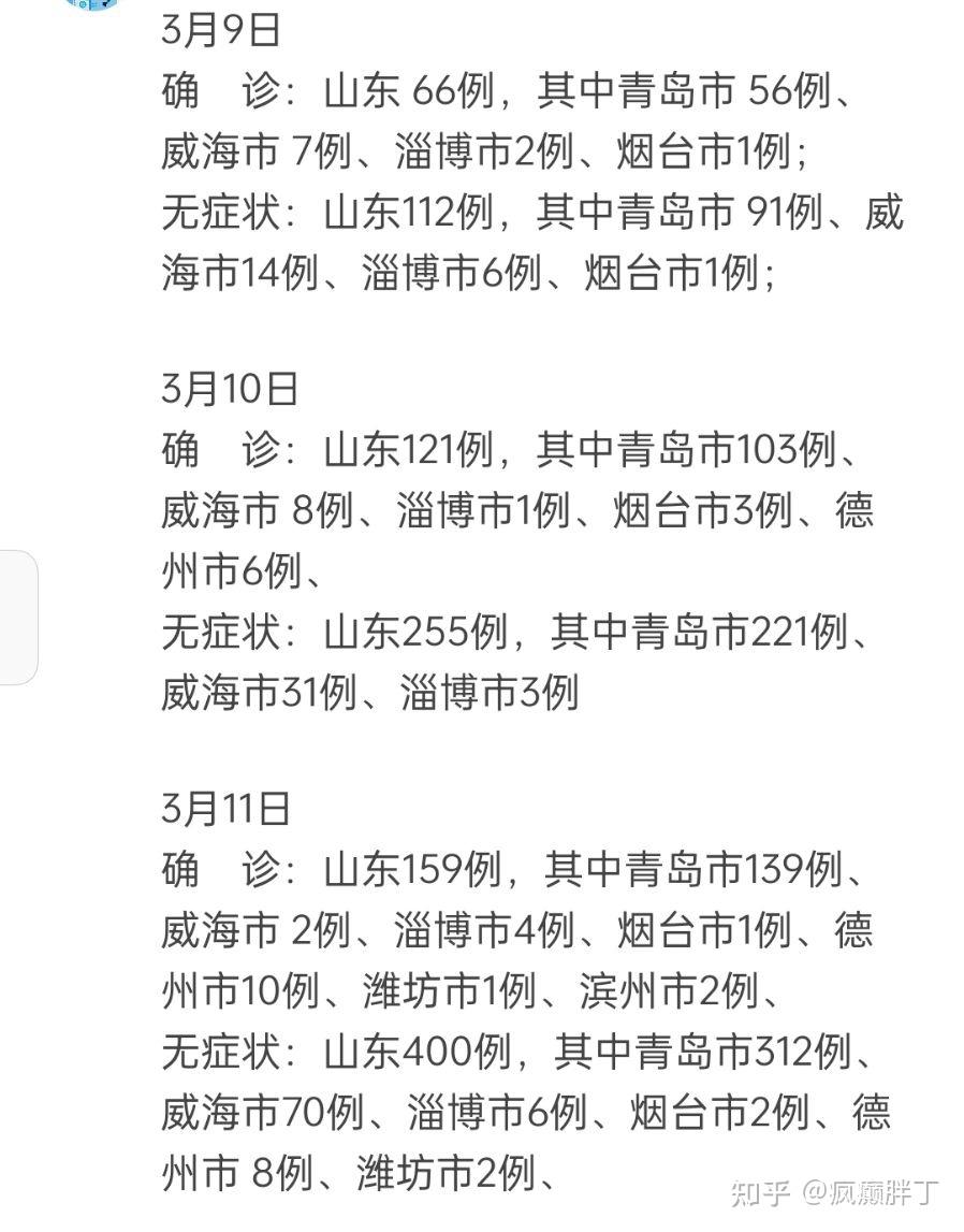 山东疫情最早情况分析与概述