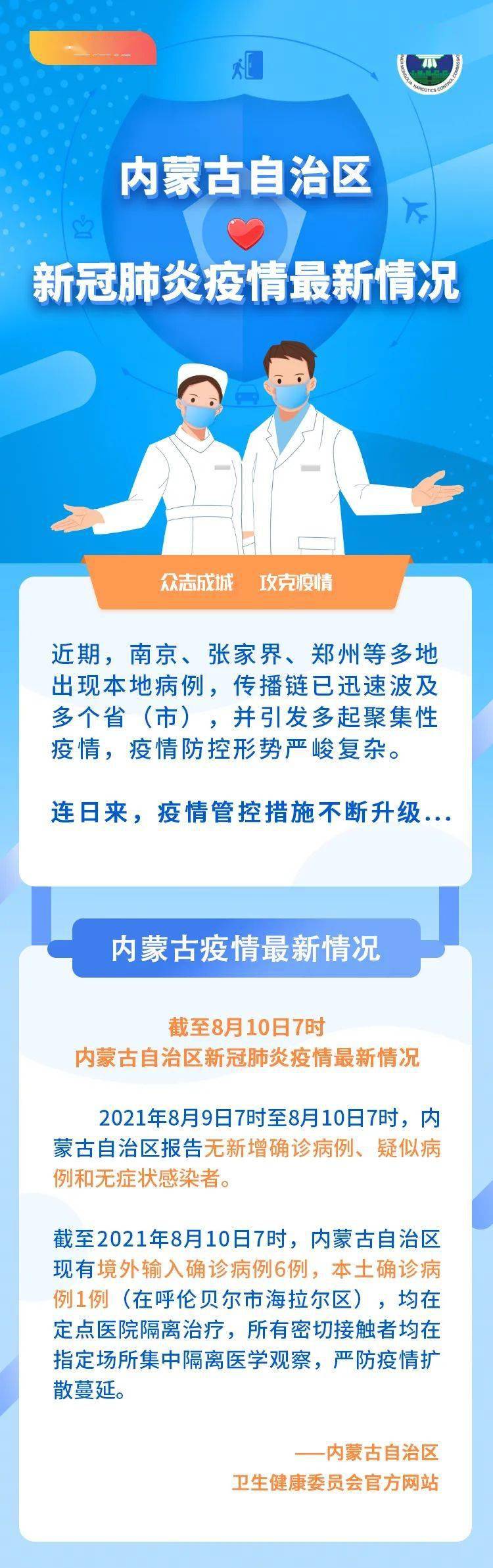 内豪古疫情最早动态及其影响概述