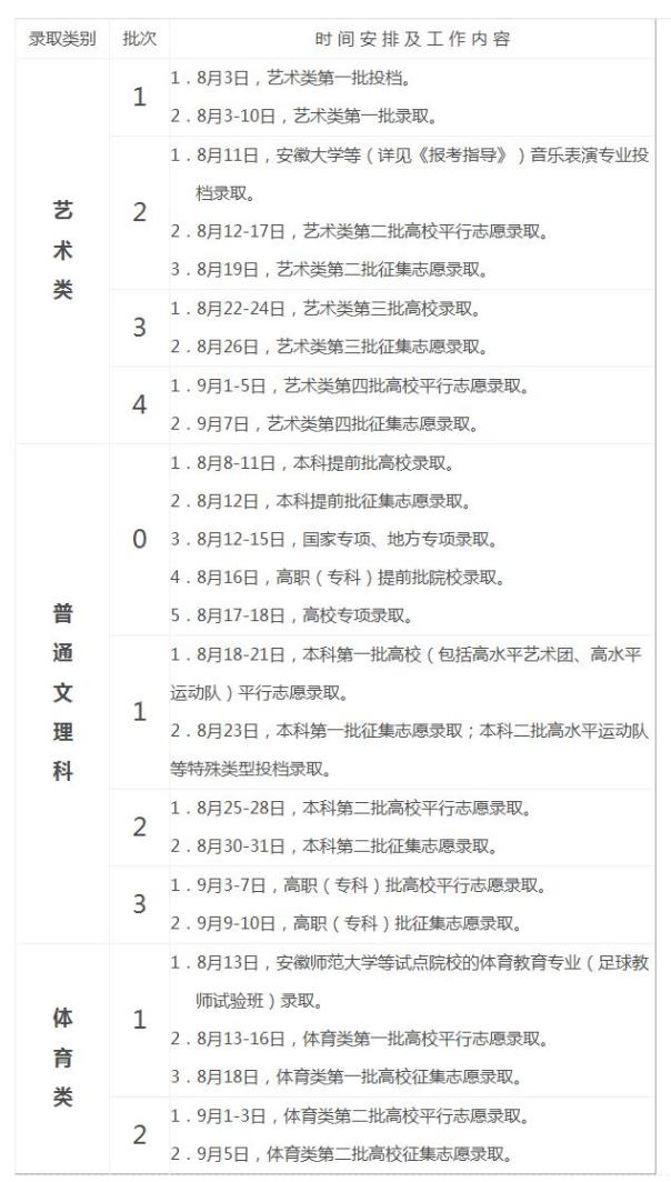 高考录取查询入口的历史变迁与数字时代的查询革命