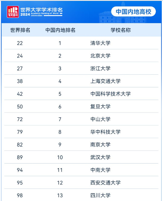 探寻教育源头，揭晓最早教育学校排名与卓越之旅